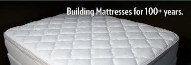 We tried to make the reviews as useful as possible, so we extract information about the quality of service, price level, etc. The Charleston Mattress Store Factory Charleston Sc