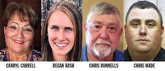 Q&A with Zavalla ISD Board of Trustees candidates