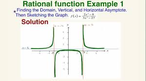 Rational Functions Example 1 In 2020 Rational Function Function Graphing