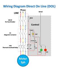 Three phase motor connection schematic, power and control wiring installation diagrams. Wiring Diagram And Control Of Direct On Line 3 Phase Motor Starter My Electrical Diary