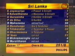Australia won the toss and opt to bat. India V Sri Lanka Cricket World Cup Semi Final 1996 Video Dailymotion
