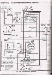 It shows the way the electrical wires are interconnected which enable it to also show where fixtures and. Wiring Diagram Ez Go Workhorse 800e Rj12 Pinout Wiring Diagram Vw T5 Yenpancane Jeanjaures37 Fr