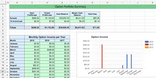 Excel Spreadsheet For Option Trading Option Strategies Option Trading Spreadsheet Template