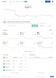 Coinbase reached those dizzying heights as demand. Coinbase Envisions An Open Financial System Digital Innovation And Transformation