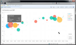 Chart Toast Ui Make Your Web Delicious