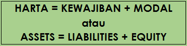 Maybe you would like to learn more about one of these? Tips Sukses Tes Dan Wawancara Posisi Staff Accounting