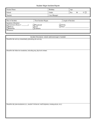 Behavior Incident Report Editable In 2021 Incident Report Behavior Behavior Report