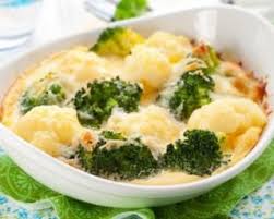 Recette De Raclette Au Brocoli Chou Fleur Et Parmesan Recette Recette Gratin Gratin De Brocolis Gratin Pomme De Terre