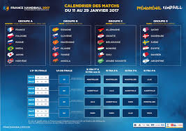 Du monde (h) lidl starligue ligue butagaz energie c1 (h) c1 (f) coupe de france (h) coupe de la ligue (h) trophée des champions coupe de france (f) qualif. Arbitrez Vous Ihf Ffhb Le Programme Tv Du Mondial 2017 En France