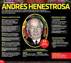 Pin En Personalidades Y Personajes