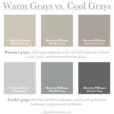 Equally beautiful in its own right or supporting brighter and bolder shades, grey paint has an unparalleled ability to create different moods depending. Dark Warm Gray Paint Novocom Top