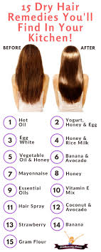 Allow your hair to dry on its own. 15 Dry Hair Treatments You Ll Find In Your Kitchen Diy Hair Treatment Clarifying Hair Treatment Dry Hair Treatment