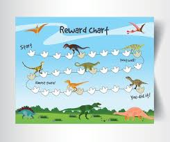 Dinosaur Kids Chore Chart Poster Printable Wall Decor Etsy Chore Chart Kids Reward Chart Chores For Kids