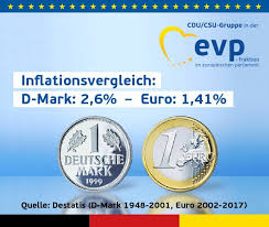 Trotzdem passieren hier immer wieder flüchtigkeitsfehler. Axel Voss Heute Vor 70 Jahren Wurde Die D Mark Eingefuhrt Am 1 Januar 2002 Wurde Sie Vom Euro Abgelost Innerhalb Kurzester Zeit Wurde Der Euro Zur Zweitwichtigsten Wahrung Der Weltwirtschaft Und