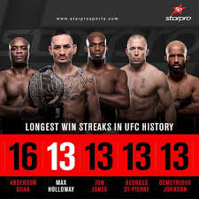 Pin By Kristen Laliberte On Jiu Jitsu Jon Jones Ufc Jon Jones Ufc