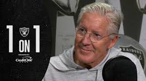 Top 10 Career Interceptors