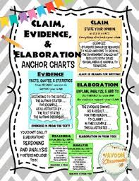 Claim Evidence And Elaboration Anchor Charts Anchor