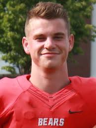 2018 Football Roster