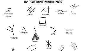 Dj tiktok hitam putih foto mu terimakasih telah menonton semoga kalian suka. Coba Dicek 10 Tanda Di Garis Tangan Ini Ungkap Masa Depanmu Citizen6 Liputan6 Com