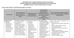 Topografi muka bumi juga ikut mempengaruhi proses terjadinya pelapukan batuan. Kisi Kisi Usbn Smp Mts 2017 Lengkap Panduandapodik Id