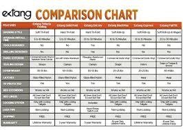 chevy silverado towing capacity 2016 ford f 150 vs 2016