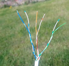 Blue to pin 2, orange to pin 5, brown to pin 3 and green to pin 4 (if used). Phone Socket Wiring Bt Master Socket The Orange And White And Other Mysteries Telecom Green Ltd