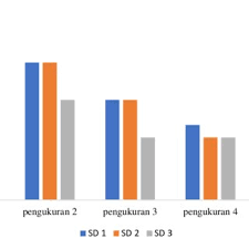 This is a moderated subreddit. Pdf Pengaruh Dan Efektivitas Maggot Sebagai Proses Alternatif Penguraian Sampah Organik Kota Di Indonesia