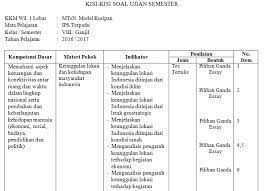 Kisi kisi uas/pas smp/mts kelas 7 semester 1 tahun 2018. Kisi Kisi Dan Soal Ips Smp 2017 Jawabanku Id