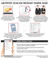 We did not find results for: Bernama Radio Infografik Aktiviti Jualan Murah Tanpa Had Facebook