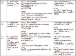 Diet yang dijalani dasom juga nggak kalah ngenes, yaitu doi memakai metode one food diet dengan hanya makan mentimun selama 3 minggu. Penasaran Dengan Diet Mayo Ini Resepnya Yang Bisa Anda Coba