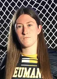 2021 Women's Lacrosse Roster