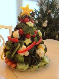 See more ideas about appetizers, food, recipes. Cave Cibum Christmas Appetizers Christmas Appetizers Christmas Veggie Tray Holiday Recipes Christmas Appetizers