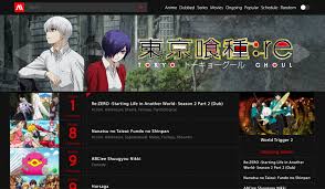 Watch another anime free online. How To Watch Anime Online In India For Free In 2021