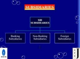 Power Point Presentation On State Bank Of India And Its Subsidiaries | Ppt