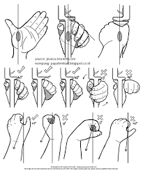 Teknik Dasar Memanah Untuk Pemula Banget Recurve Standard Bow Papatembak Archery And Beyond