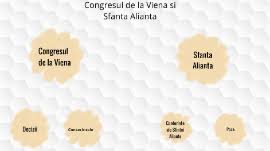Statele învingătoare asupra franţei napoleoniene au organizat congresul de pace de la viena (1815). Congresul De La Viena Si Sfanta Alianta By Alexandra Stefania