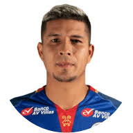 Estadísticas de César Arias en Agente Libre