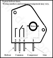 Adjustable on both time and duration this part. Cc 1435 Defrost Timer Schematic Schematic Wiring