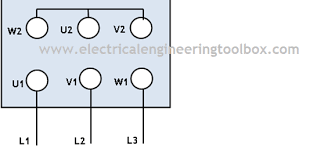 •one unit can be used for either horizontal or vertical discharge. How To Test A 3 Phase Motor Windings With An Ohmmeter Learning Electrical Engineering