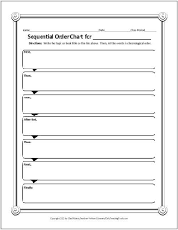 Free Graphic Organizers For Studying And Analyzing Graphicorganizers Fun Graphic Orga Free Graphic Organizers Graphic Organizers Graphic Organizer Template