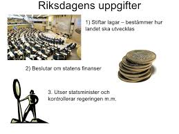 Uppgifter om vem som är statsminister och hur. 6 Riksdag Regering