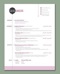 Writing a great resume is a crucial step in your job search. Simple Resume Templates For High School Students