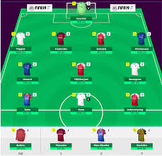 English fantasy football at its best. Fantasy Premier League Tips The Best Fantasy Football Teams Money Can Buy From The London Clubs Football London
