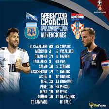 Watch extended highlights of croatia v argentina in the group stage at the 2018 fifa world cup russia™.subscribe for the latest original content. Asi Fue El Partido Argentina Vs Croacia Soy Futbol