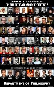 Famous Philosophers Poster Pdf Google Drive Philosophy Major Philosophy Study Philosophy
