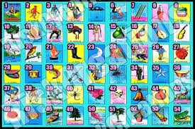 Loteria templates with easy pdf files to download, print and play. Loteria Game Custom 1 54 Last Card Standing Digital Etsy Loteria Cards Loteria Cards