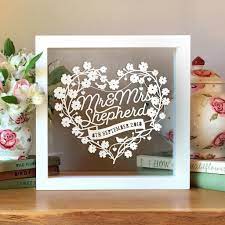 Wedding anniversary wishes for friends, anniversary wishes, anniversary quotes, wedding greetings. Wedding Ideas Great 1st Wedding Anniversary Gift Ideas