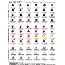66 Colors Daniel Smith Extra Fine Watercolor Dot Chart