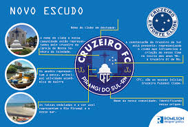 Veja detalhes dos últimos trabalhos de vanderlei luxemburgo, o técnico favorito para assumir o cruzeiro. O Novo Escudo Do Cruzeiro De Blog Um Grande Escudeiro Facebook