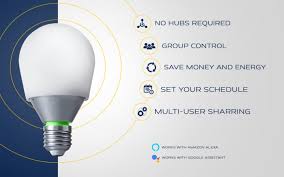 Io Lighting Next Generation Smart Lighting System Hits Kickstarter Geeky Gadgets